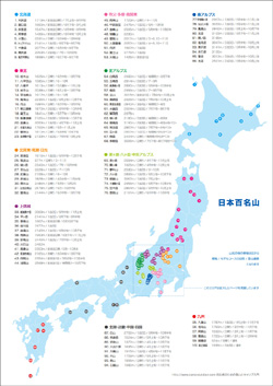日本百名山登山の一覧と情報・地図